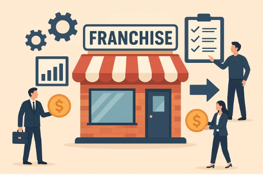 When Is a Franchise Actually Not Affordable? Avoid Those Hidden Fees Franchise Actually